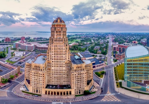 Exploring the Diverse Industries Represented by Organizations in Buffalo, New York